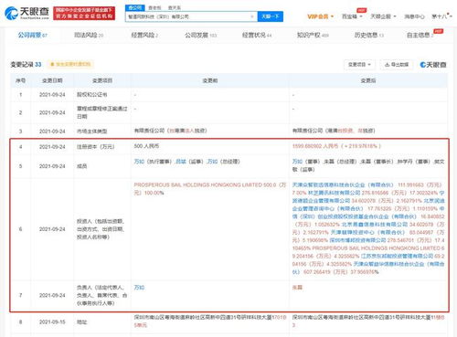 氪星晚報 科技出行與互聯網安全新風向